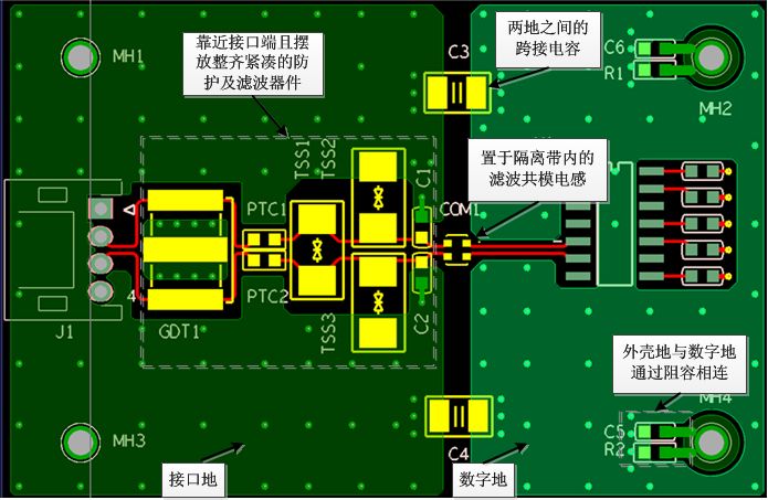 EMC測(cè)試中，RS485接口的電路設(shè)計(jì)方案有哪些